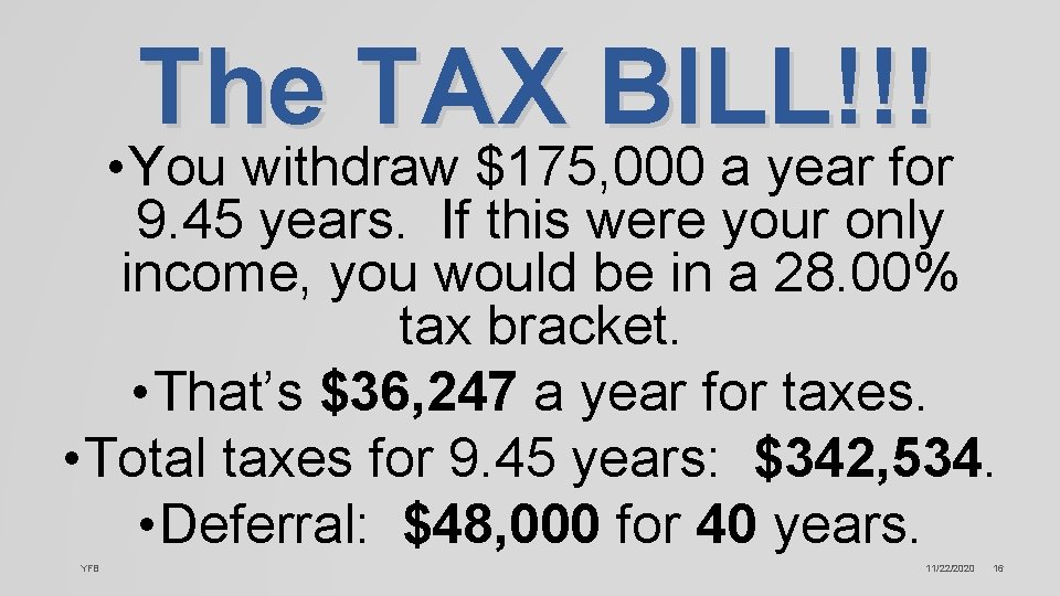 The TAX BILL!!! • You withdraw $175, 000 a year for 9. 45 years.