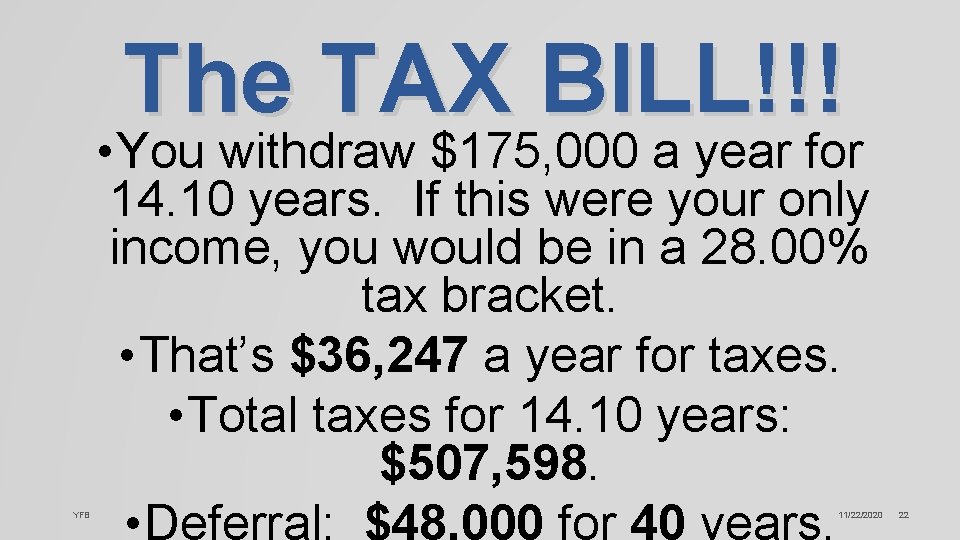 The TAX BILL!!! • You withdraw $175, 000 a year for 14. 10 years.