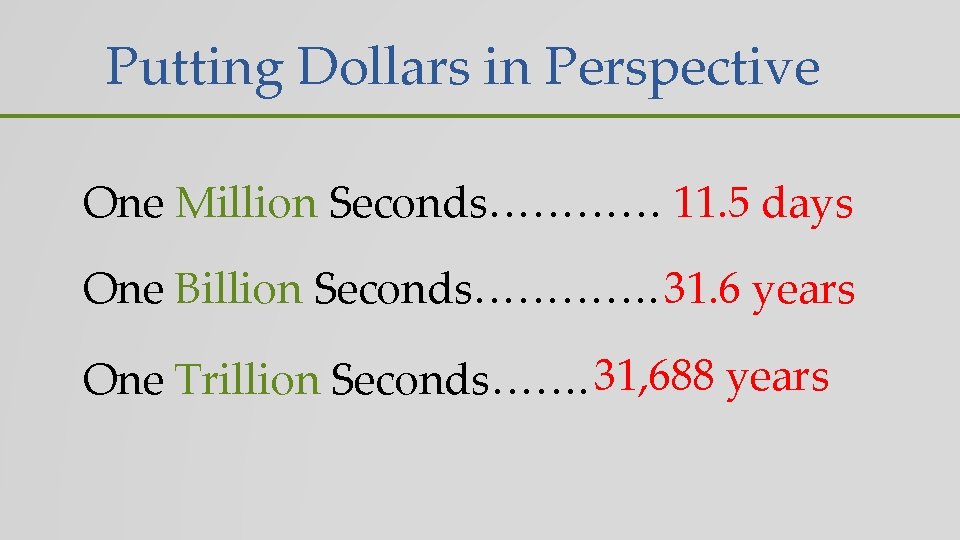 Putting Dollars in Perspective One Million Seconds………… 11. 5 days One Billion Seconds…………. 31.