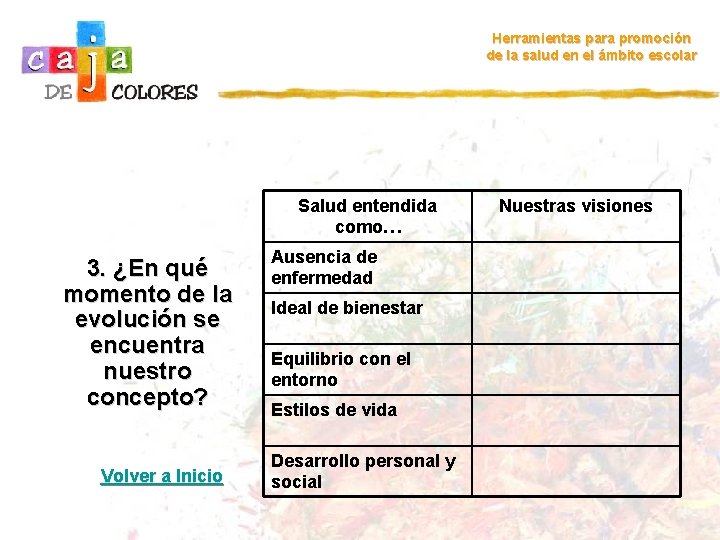 Herramientas para promoción de la salud en el ámbito escolar Salud entendida como… 3.