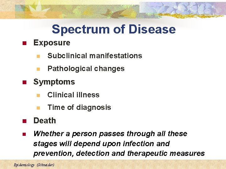 Spectrum of Disease n n Exposure n Subclinical manifestations n Pathological changes Symptoms n