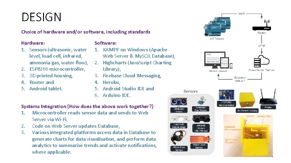 DESIGN Choice of hardware and/or software, including standards Hardware: 1. Sensors (ultrasonic, water level,