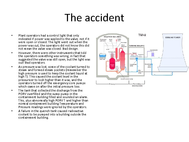 The accident • • • Plant operators had a control light that only indicated