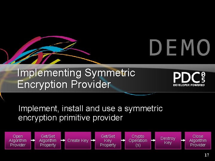Implementing Symmetric Encryption Provider Implement, install and use a symmetric encryption primitive provider Open