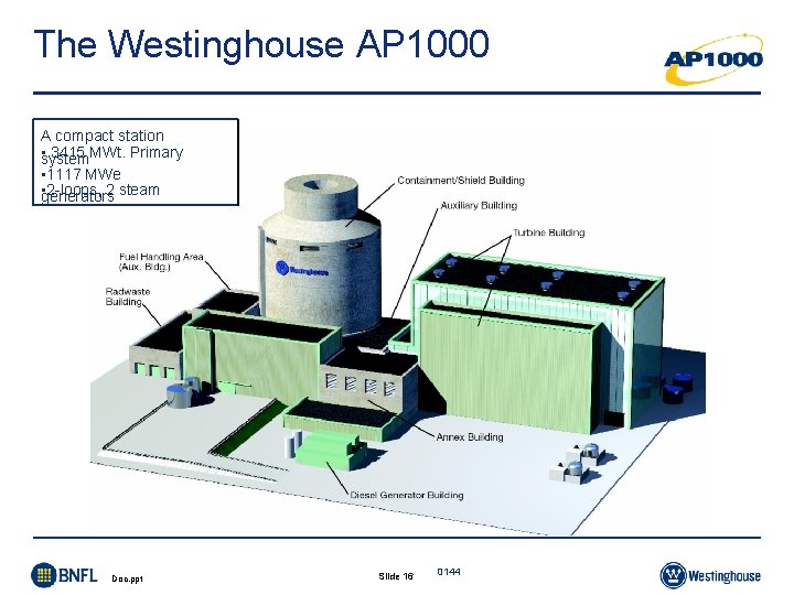 The Westinghouse AP 1000 A compact station • system 3415 MWt. Primary • 1117 The Westinghouse AP 1000 A compact station • system 3415 MWt. Primary • 1117