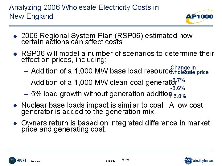 Analyzing 2006 Wholesale Electricity Costs in New England l 2006 Regional System Plan (RSP Analyzing 2006 Wholesale Electricity Costs in New England l 2006 Regional System Plan (RSP