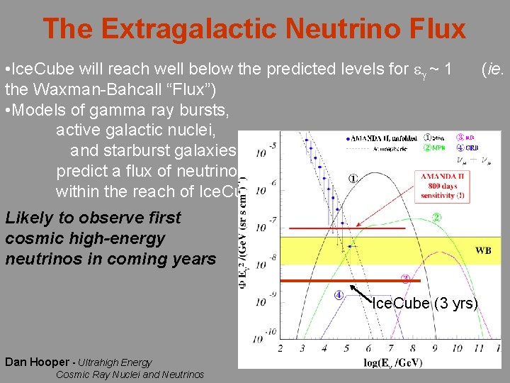 The Extragalactic Neutrino Flux • Ice. Cube will reach well below the predicted levels