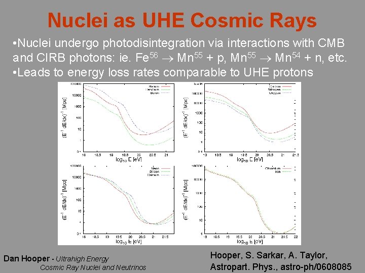 Nuclei as UHE Cosmic Rays • Nuclei undergo photodisintegration via interactions with CMB and