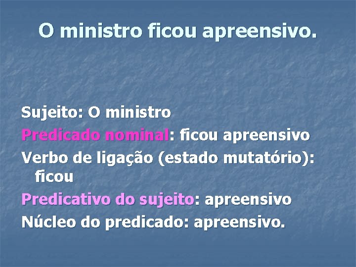 O ministro ficou apreensivo. Sujeito: O ministro Predicado nominal: ficou apreensivo Verbo de ligação O ministro ficou apreensivo. Sujeito: O ministro Predicado nominal: ficou apreensivo Verbo de ligação