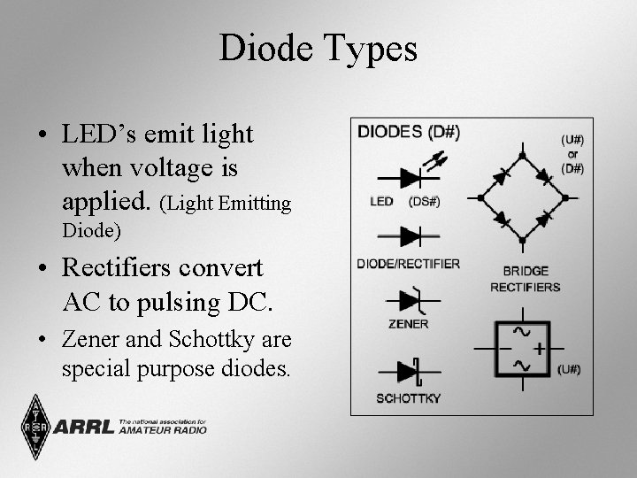 Technician License Course Chapter 3 Electricity Components and