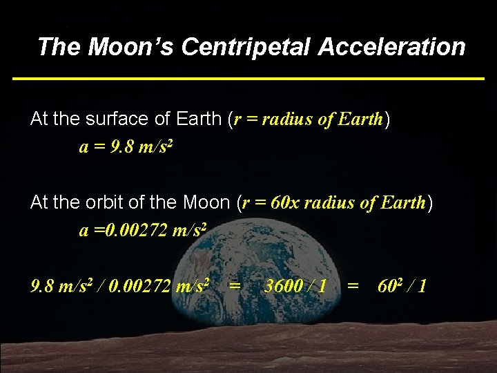 The Moon’s Centripetal Acceleration At the surface of Earth (r = radius of Earth)