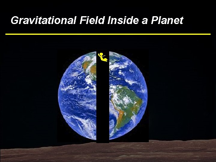 Gravitational Field Inside a Planet 