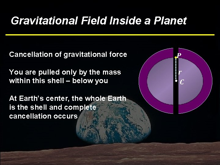 Gravitational Field Inside a Planet Cancellation of gravitational force P You are pulled only