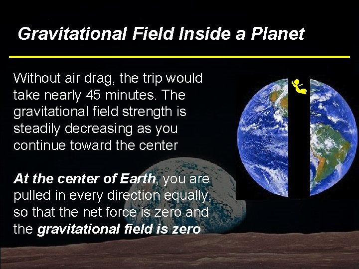 Gravitational Field Inside a Planet Without air drag, the trip would take nearly 45