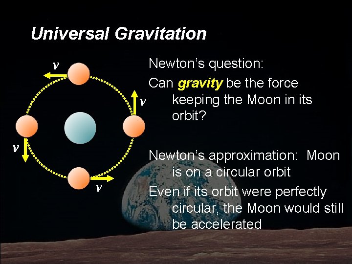 Universal Gravitation Newton’s question: Can gravity be the force keeping the Moon in its