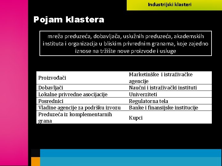 Industrijski klasteri Pojam klastera mreža preduzeća, dobavljača, uslužnih preduzeća, akademskih instituta i organizacija u