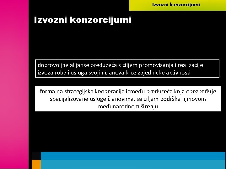 Izvozni konzorcijumi dobrovoljne alijanse preduzeća s ciljem promovisanja i realizacije izvoza roba i usluga