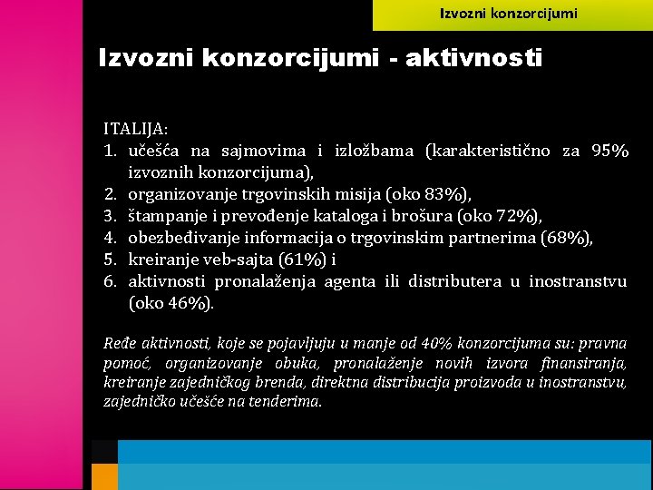 Izvozni konzorcijumi - aktivnosti ITALIJA: 1. učešća na sajmovima i izložbama (karakteristično za 95%