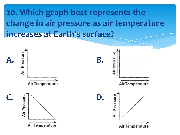 20. Which graph best represents the change in air pressure as air temperature increases