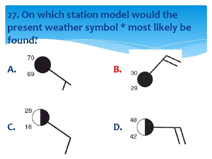 27. On which station model would the present weather symbol * most likely be