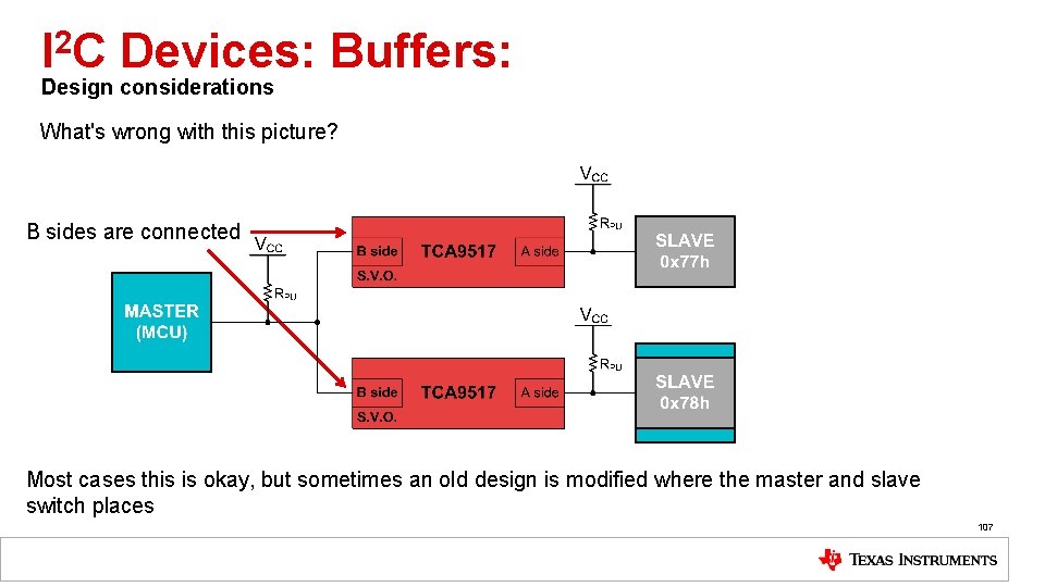 I 2 C Devices: Buffers: Design considerations What's wrong with this picture? B sides