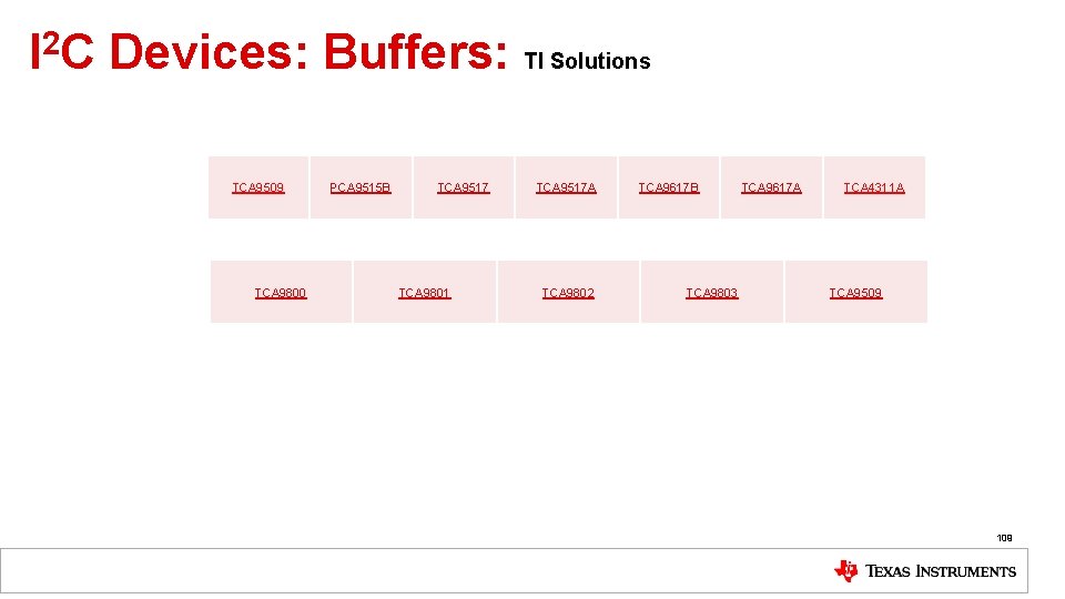 I 2 C Devices: Buffers: TI Solutions TCA 9509 TCA 9800 PCA 9515 B