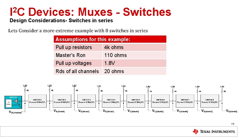 I 2 C Devices: Muxes - Switches Design Considerations- Switches in series Assumptions for