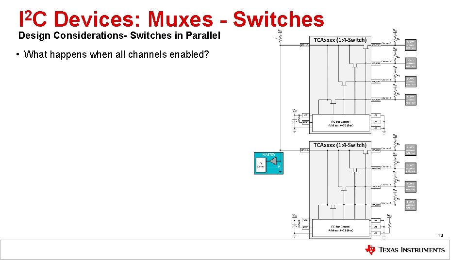 I 2 C Devices: Muxes - Switches Design Considerations- Switches in Parallel • What