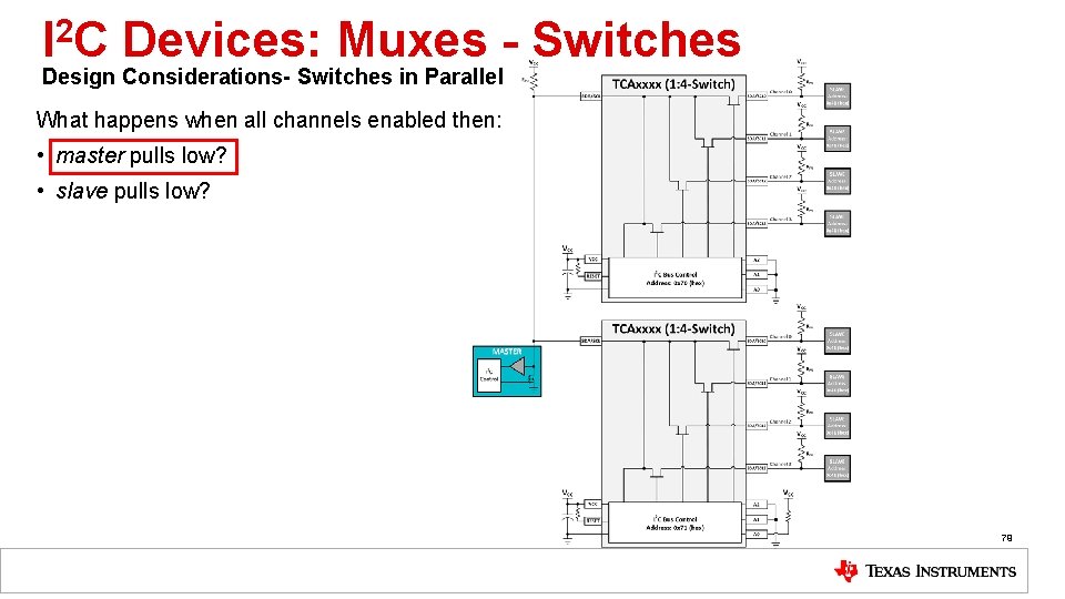 I 2 C Devices: Muxes - Switches Design Considerations- Switches in Parallel What happens