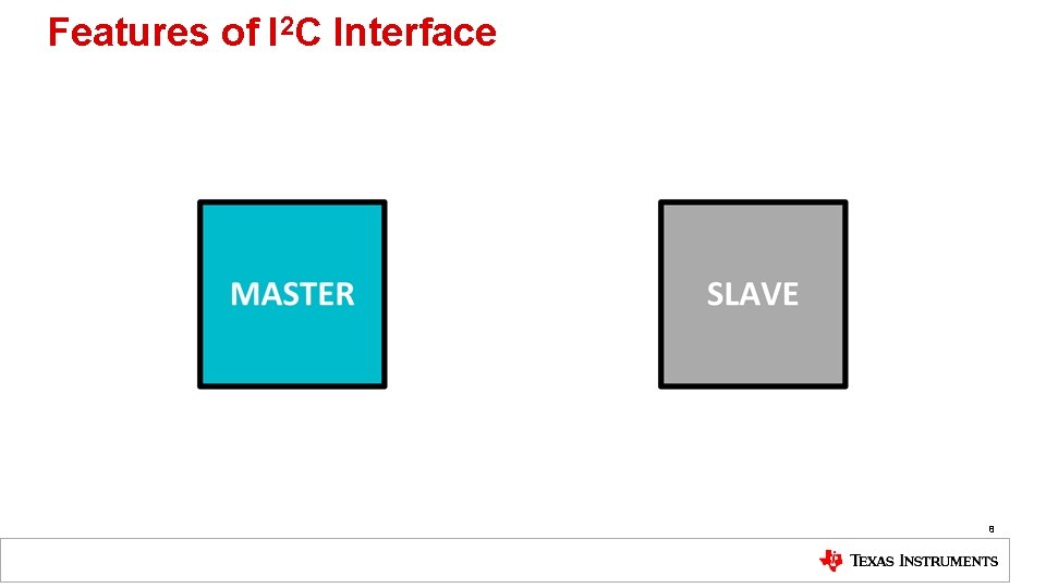 Features of I 2 C Interface 8 