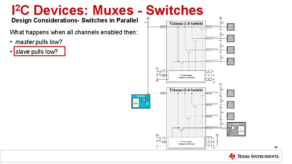 I 2 C Devices: Muxes - Switches Design Considerations- Switches in Parallel What happens