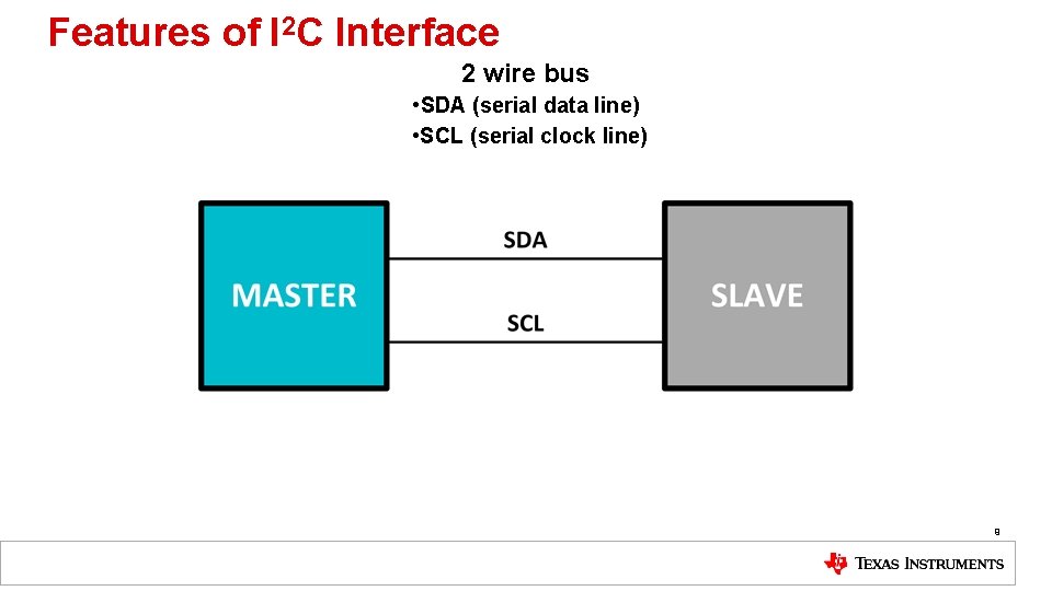 Features of I 2 C Interface 2 wire bus • SDA (serial data line)