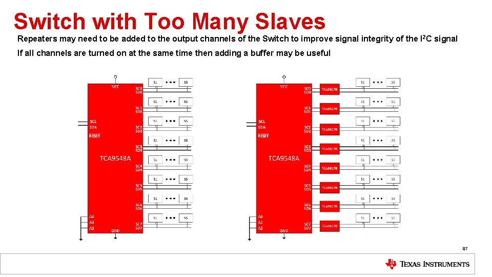 Switch with Too Many Slaves Repeaters may need to be added to the output