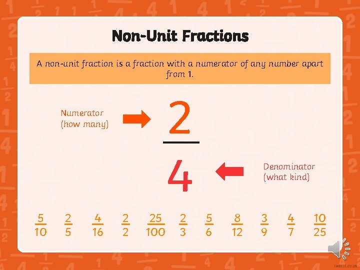 Non-Unit Fractions A non-unit fraction is a fraction with a numerator of any number