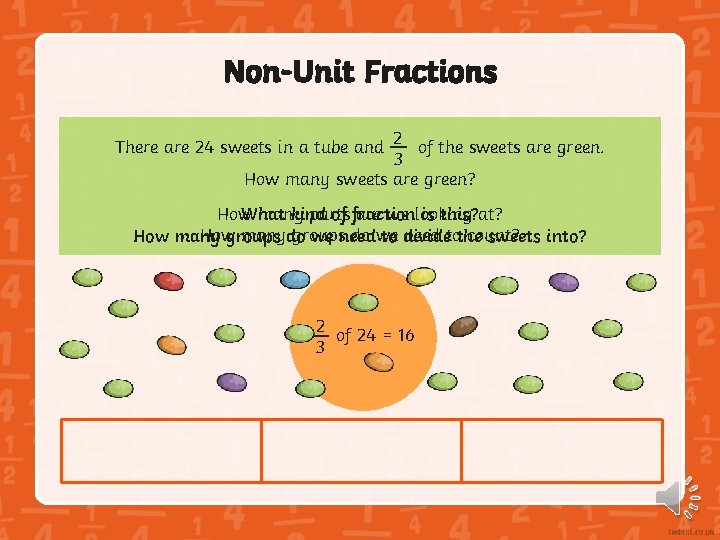 Non-Unit Fractions 2 of the sweets are green. 3 How many sweets are green?