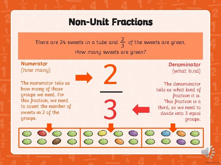 Non-Unit Fractions 2 of the sweets are green. 3 How many sweets are green? Non-Unit Fractions 2 of the sweets are green. 3 How many sweets are green?