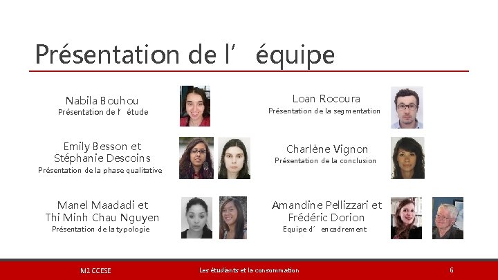 Présentation de l’équipe Nabila Bouhou Présentation de l’étude Emily Besson et Stéphanie Descoins Présentation