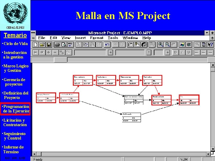 Malla en MS Project CEPAL/ILPES Temario • Ciclo de Vida • Introducción a la