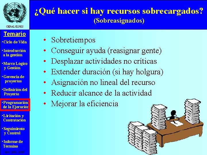 ¿Qué hacer si hay recursos sobrecargados? (Sobreasignados) CEPAL/ILPES Temario • Ciclo de Vida •