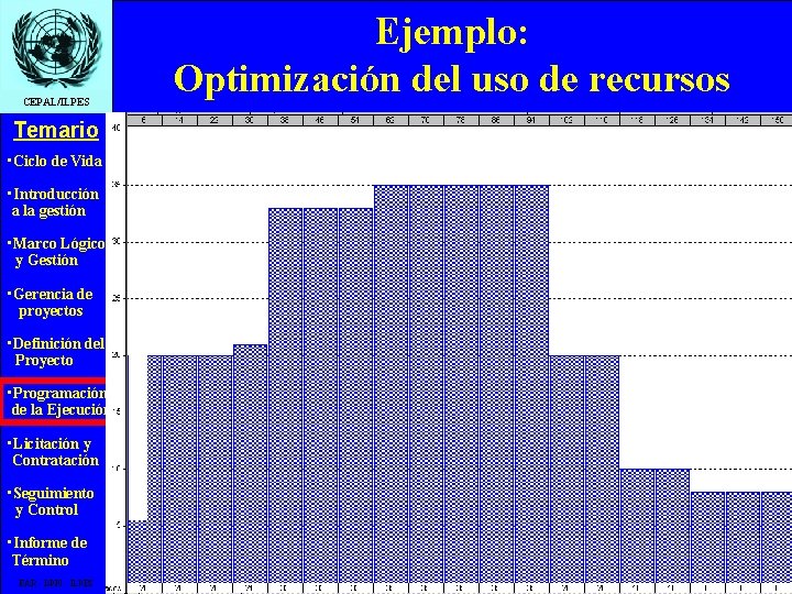 CEPAL/ILPES Temario • Ciclo de Vida • Introducción a la gestión • Marco Lógico