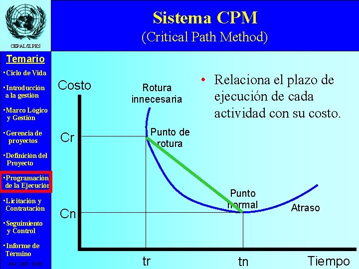 Sistema CPM (Critical Path Method) CEPAL/ILPES Temario • Ciclo de Vida • Introducción a