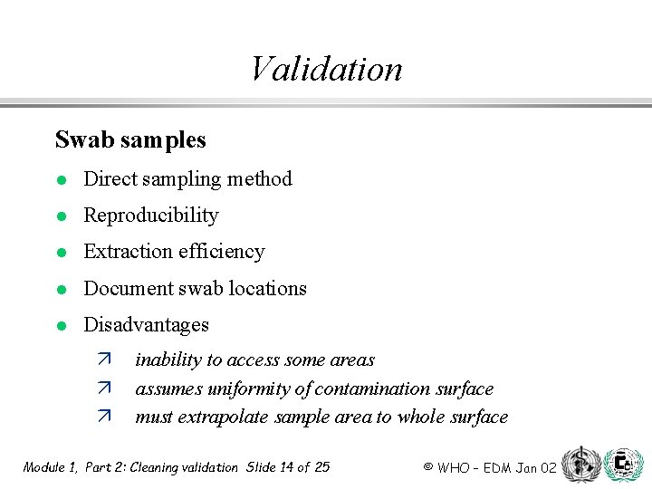 Validation Swab samples l Direct sampling method l Reproducibility l Extraction efficiency l Document