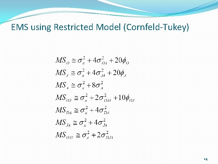 EMS using Restricted Model (Cornfeld-Tukey) 14 