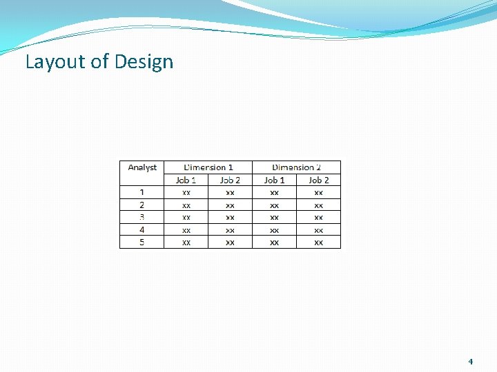 Layout of Design 4 