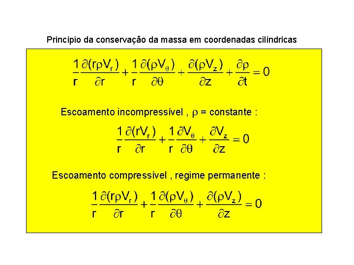 Princípio da conservação da massa em coordenadas cilíndricas Escoamento incompressível , r = constante