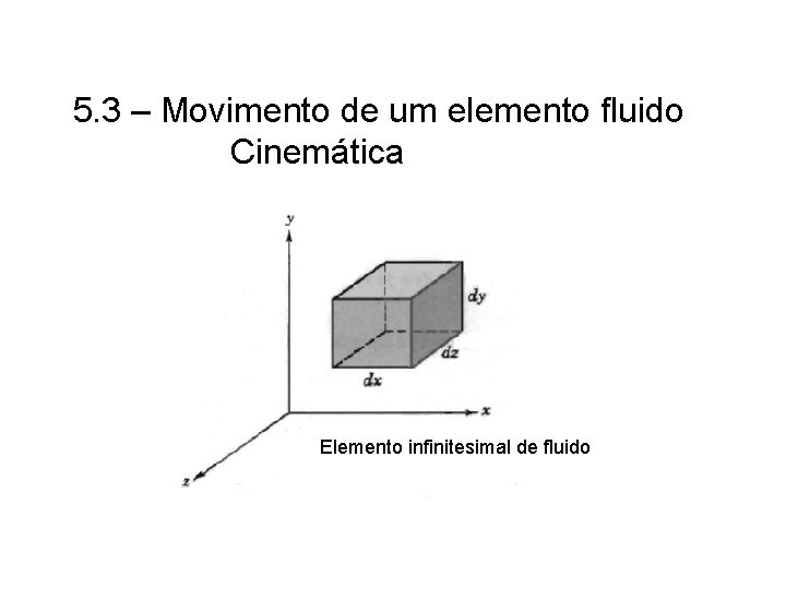 5. 3 – Movimento de um elemento fluido Cinemática Elemento infinitesimal de fluido 