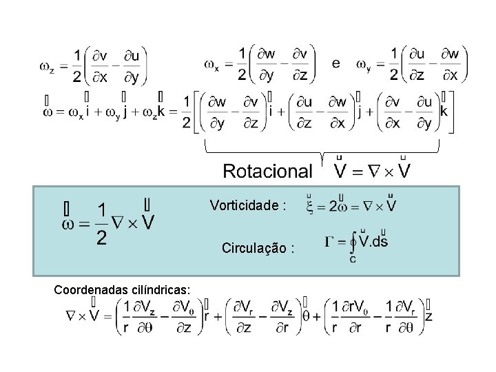 Vorticidade : Circulação : Coordenadas cilíndricas: 