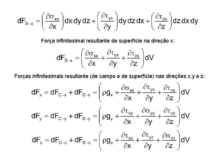 Força infinitesimal resultante de superfície na direção x: Forças infinitesimais resultante (de campo e