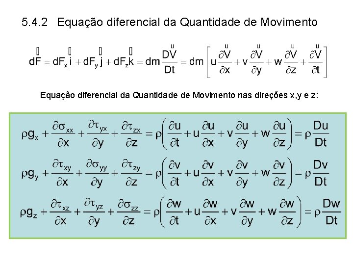 5. 4. 2 Equação diferencial da Quantidade de Movimento nas direções x, y e