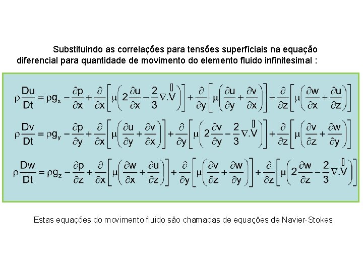 Substituindo as correlações para tensões superfíciais na equação diferencial para quantidade de movimento do